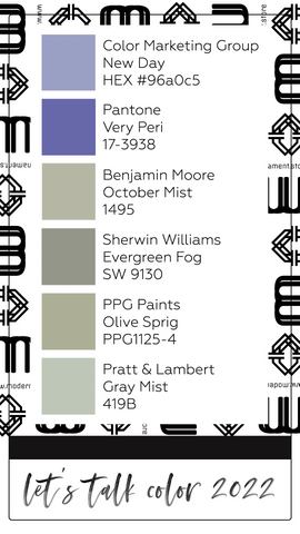 Modern Ornament's Blog Post about the Colors of the Year 2022. Color trends gathered from Pantone Color Institute, Color Marketing Group, Benjamin Moore Paints, Sherwin Williams Paints, PPG Paints and Pratt and Lambert Paints