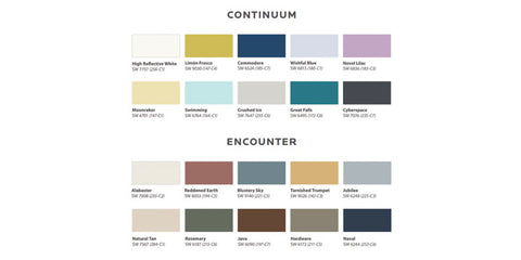 Sherwin Williams Colormix Forecast 2021 Continuum and Encounter