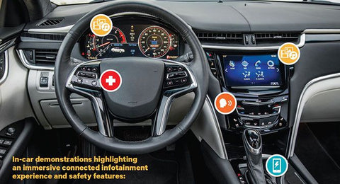 Connected Car Components