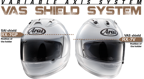 arai signet x shield