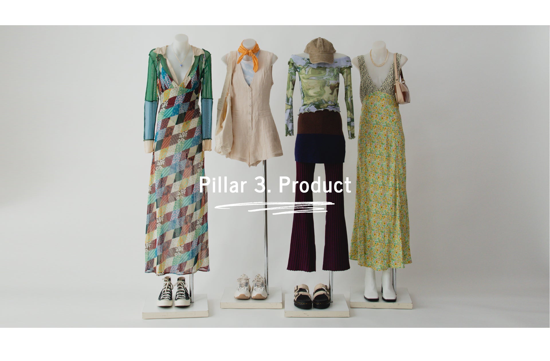 Pillar 3. Product