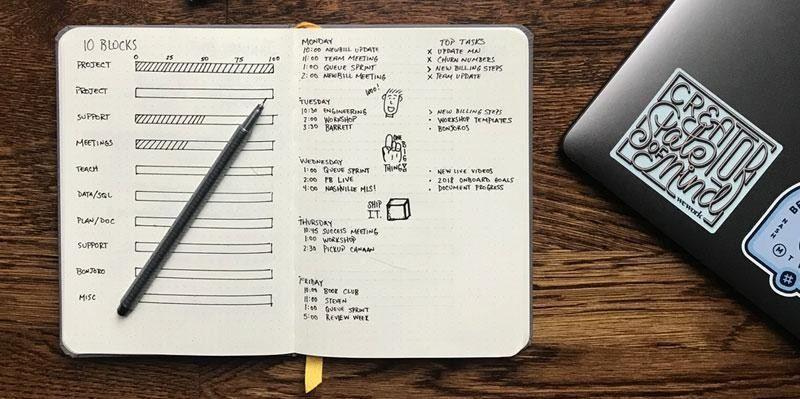 bullet journal bujo organisation agenda