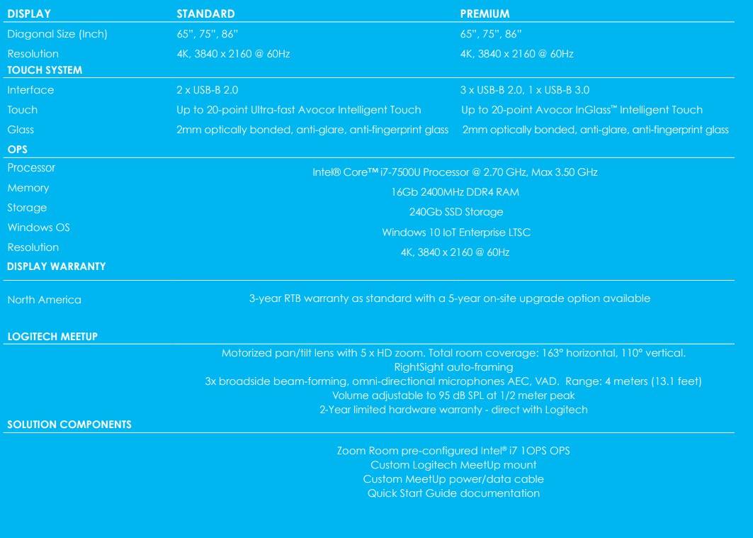 Avocor Spec Table Image