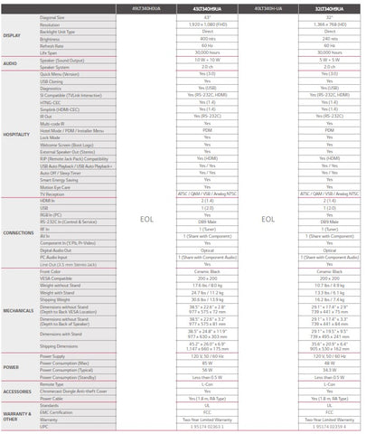 LT340H9 Specs