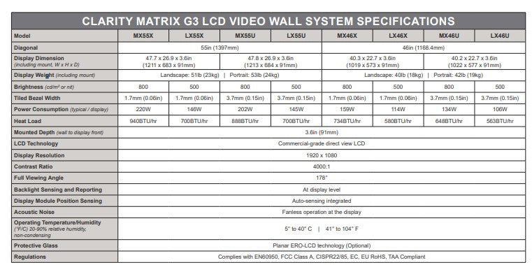 Planar Clarity Matrix G3 Specification Table