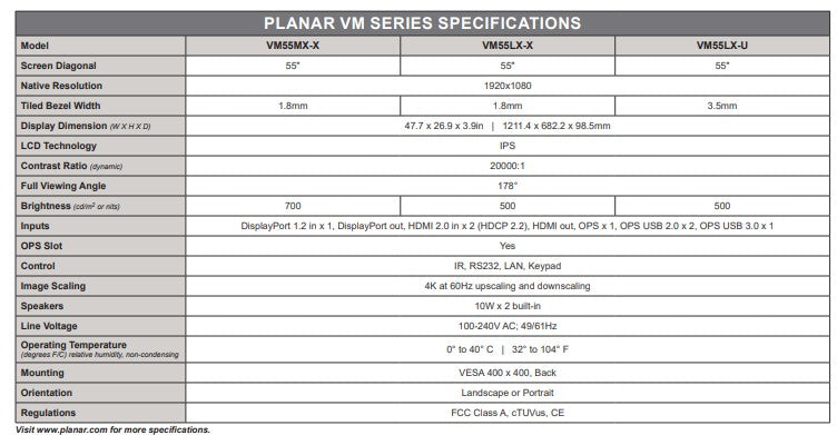 Planar VM Series Specification Table