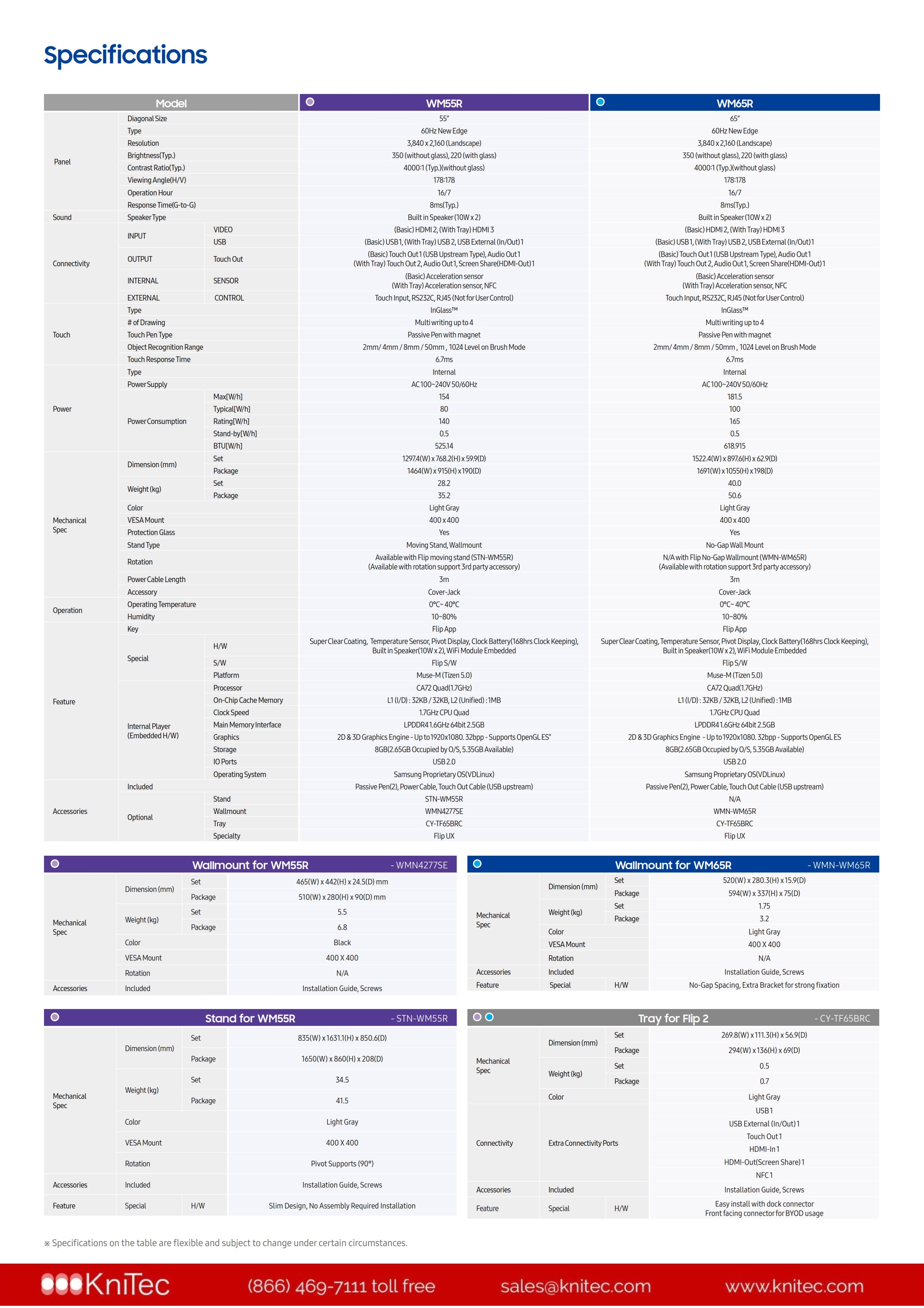 Samsung Flip 2 Specifications Page Including Inputs/Outputs, Dimensions, and etc.