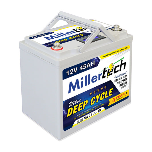 MillerTech 50Ah 12V SPRINTR Lithium Iron Phosphate (LiFePO4) Battery  (1250SP)