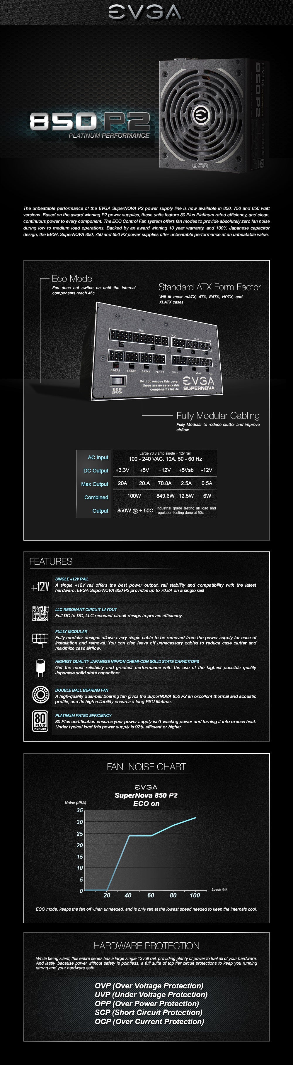 EVGA SuperNOVA 850 P2, 80+ PLATINUM 850W, Fully Modular , EVGA ECO Mode, 10 Year Warranty , Includes FREE Power On Self Tester Power Supply 220-P2-0850-X1_VLCanada