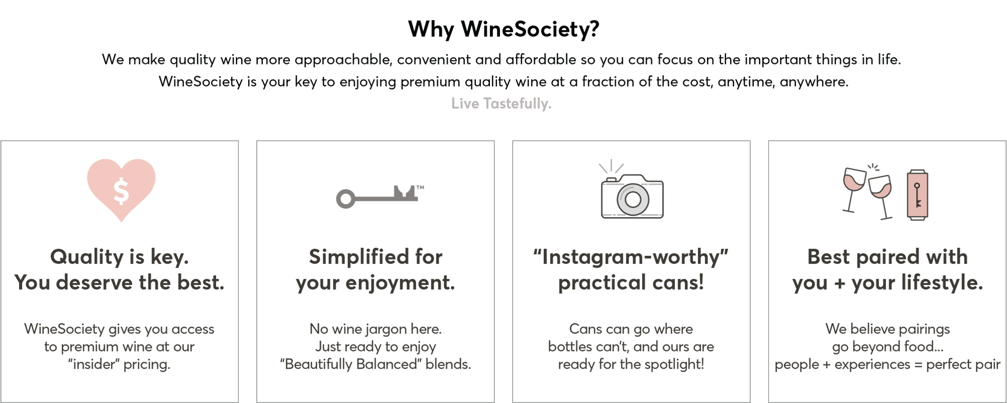 Why WineSociety