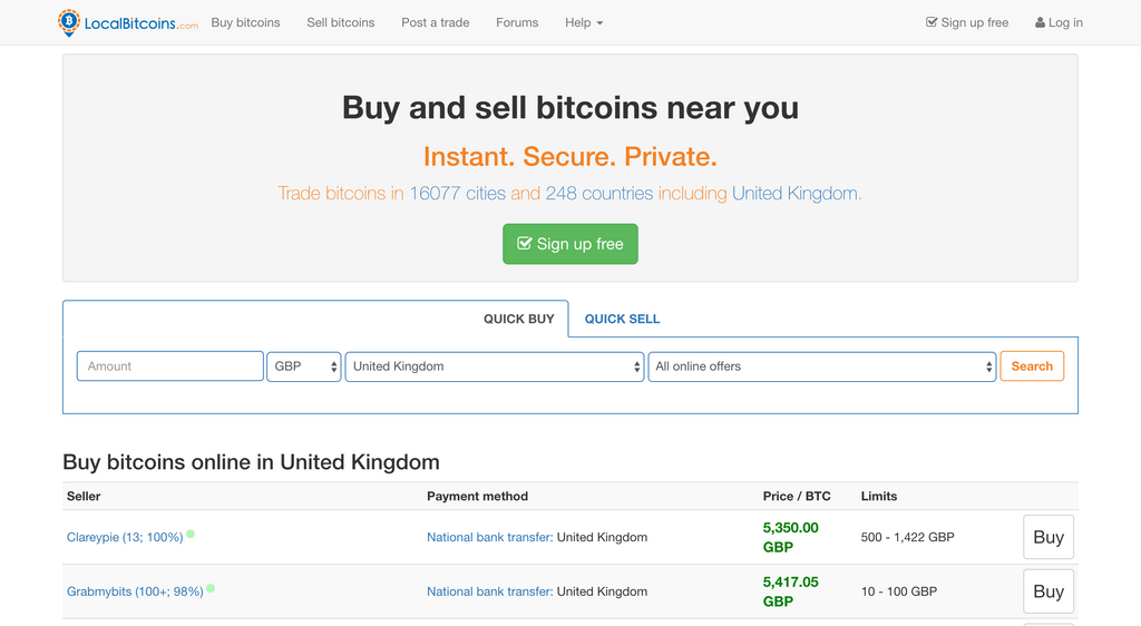 A screenshot showing a localbitcoins.com website for the Crypto Daddy article about how to withdraw cryptocurrencies back into fiat