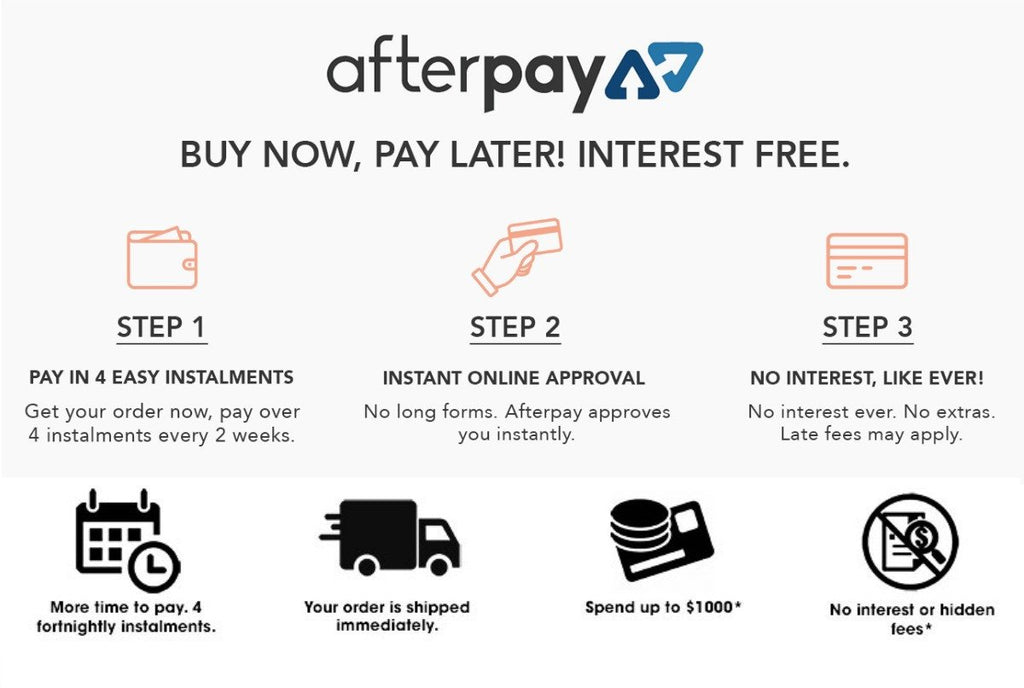 Now Offering Afterpay! Shop Now, Pay Later, Ships Today! – Bella