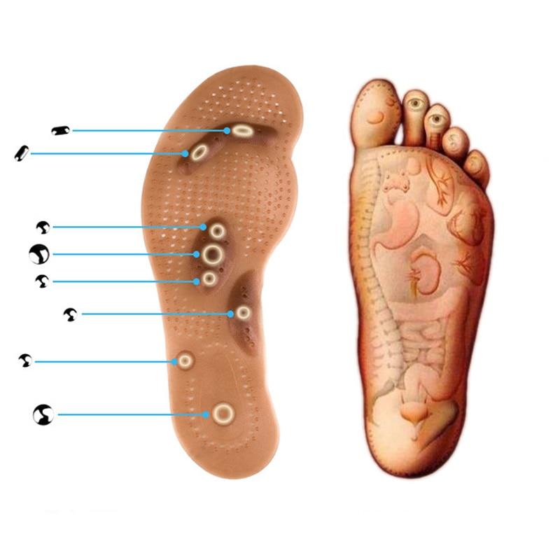 Slimming Acupressure Insole - PurpliKi