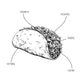 Anatomy of a Taco - Ecart