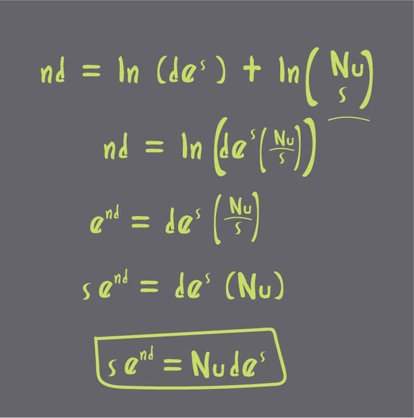 Equation - Ecart
