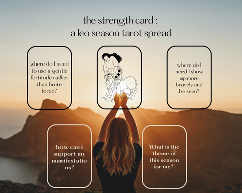 Tarot Spread for Leo Season with five cards based on the Strength Card