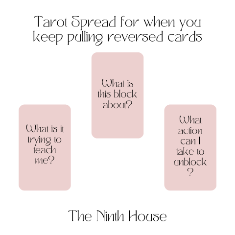 Tarot card spread for when you keep pulling reversals