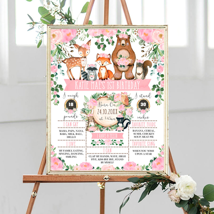 Woodland Birthday Milestone Poster