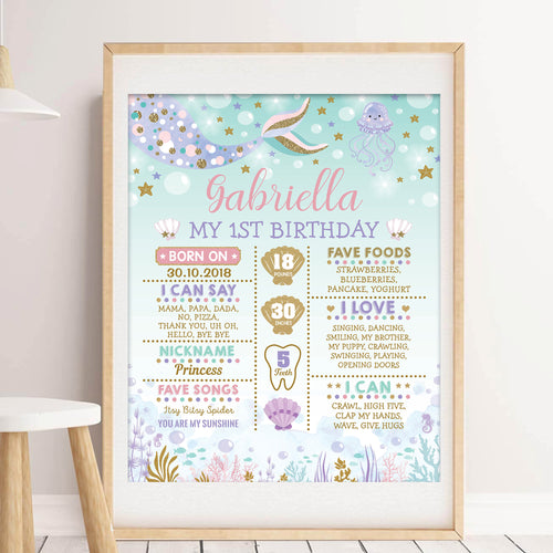 Birthday Milestone Poster