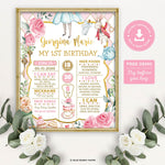 Alice in Wonderland 1st Birthday Milestone Poster