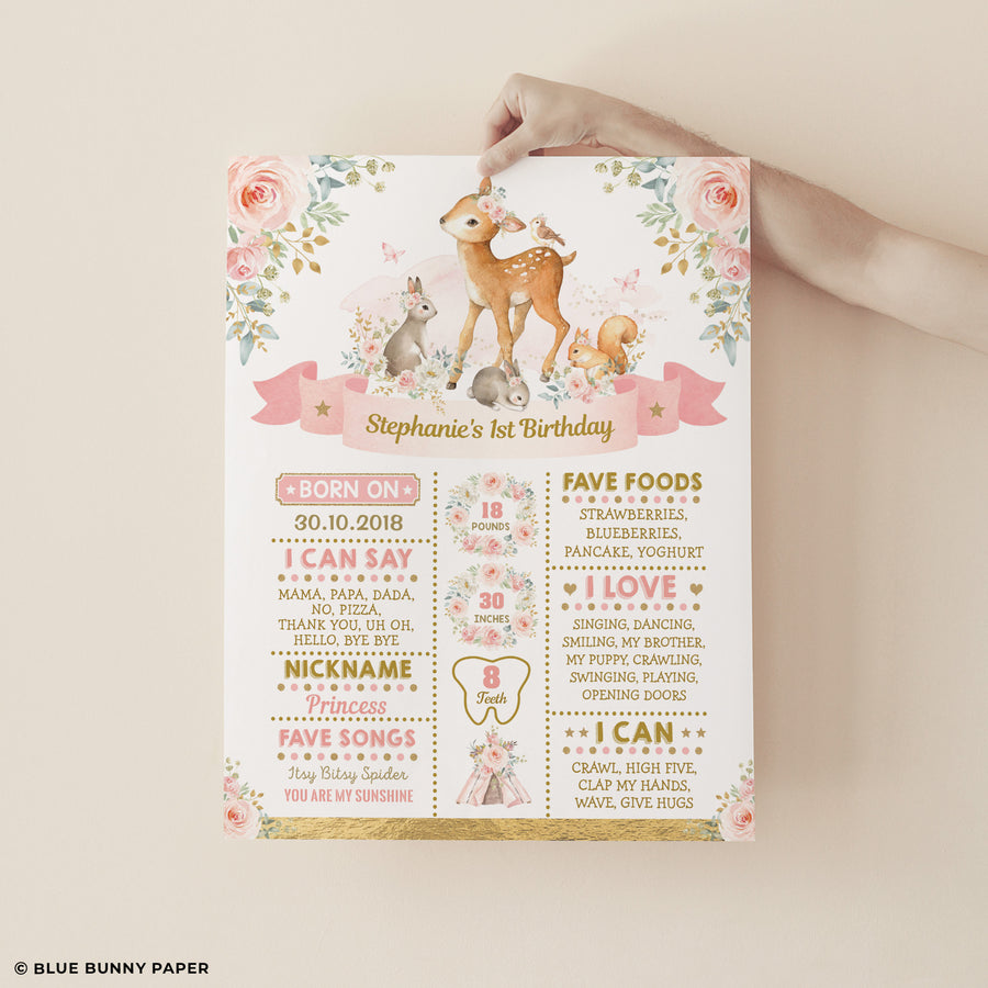 Girl Woodland First Birthday Milestone Poster