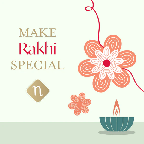 Rakhi Gift Card