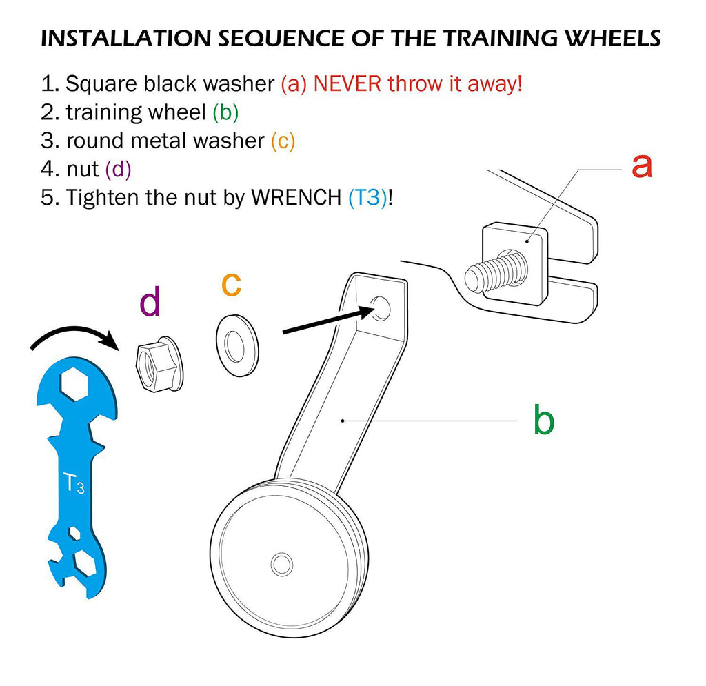 training wheel parts