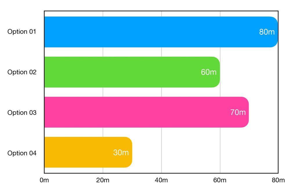 ARRI Meta Extract Graph