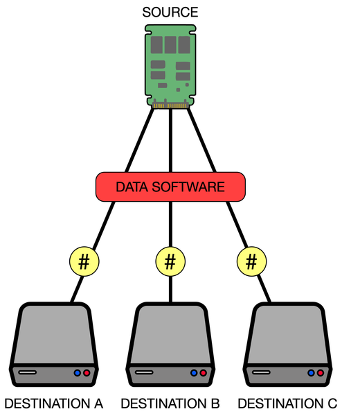 Checksum Explanation 01