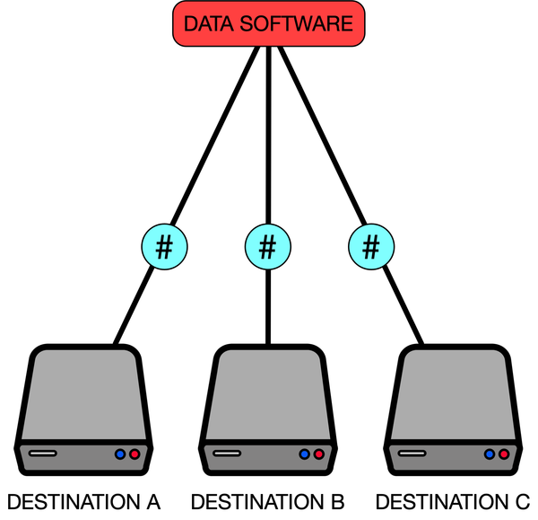 Checksum Explanation 02