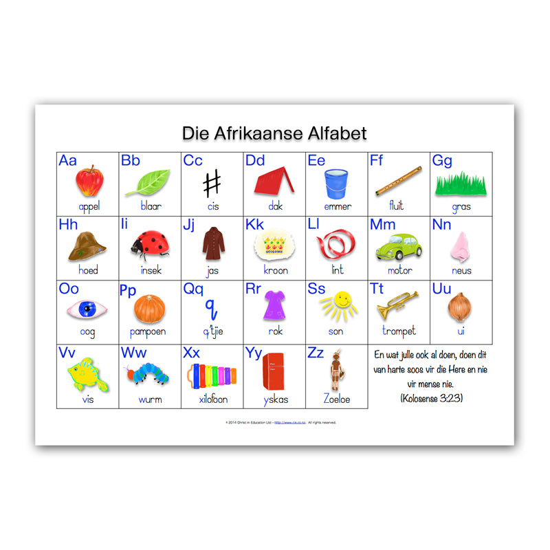 Afrikaans Alphabet Poster | Christ in Education Ltd