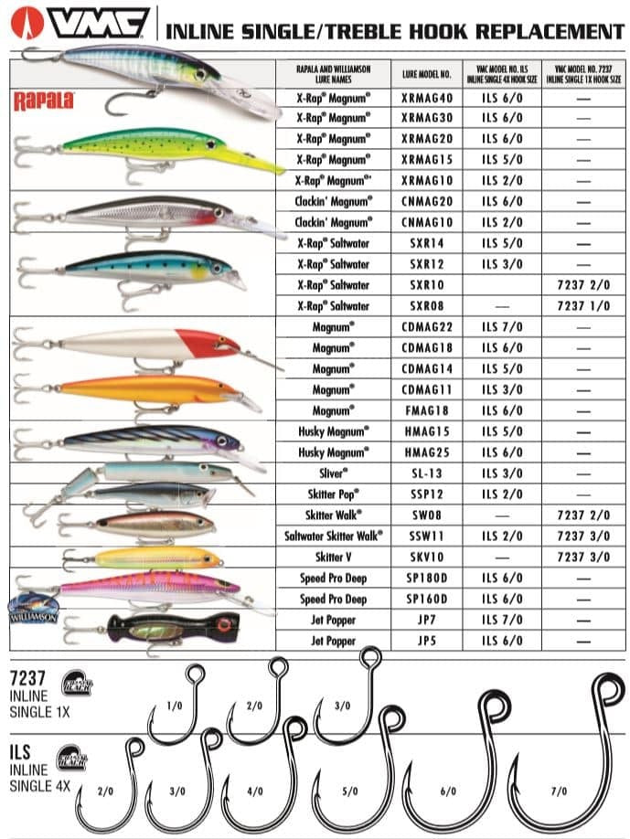 vmc hooks, vmc hooks Suppliers and Manufacturers at