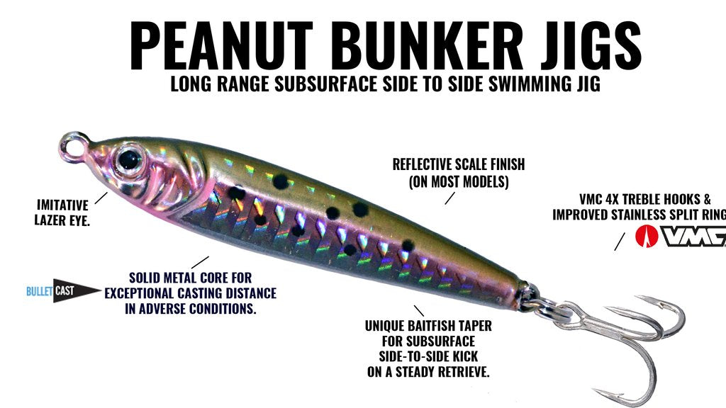 Hogy Peanut Bunker Jig details