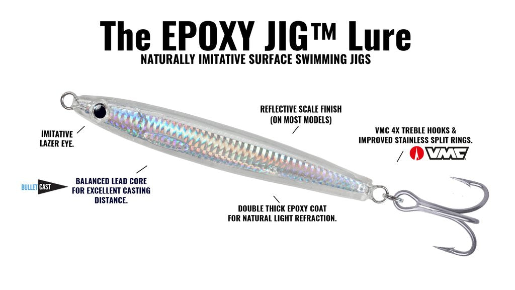 Hogy Lures Epoxy Jigs — The Saltwater Edge