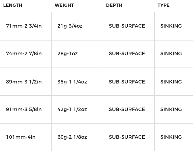 Shimano Current Sniper Jig - Weight 120g/4.23 oz. - Black Purple