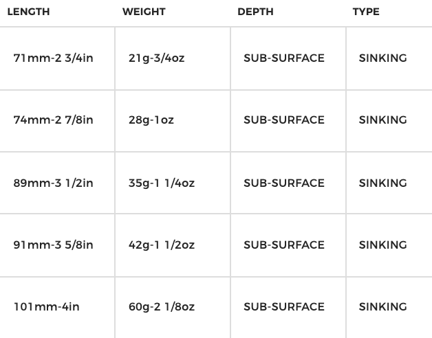 Shimano Current Sniper Jigs - The Saltwater Edge