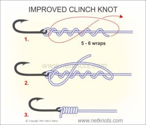 saltwater fly fishing knots