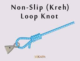 Tips & Tactics: Tying the non-slip loop knot - Fly Life Magazine