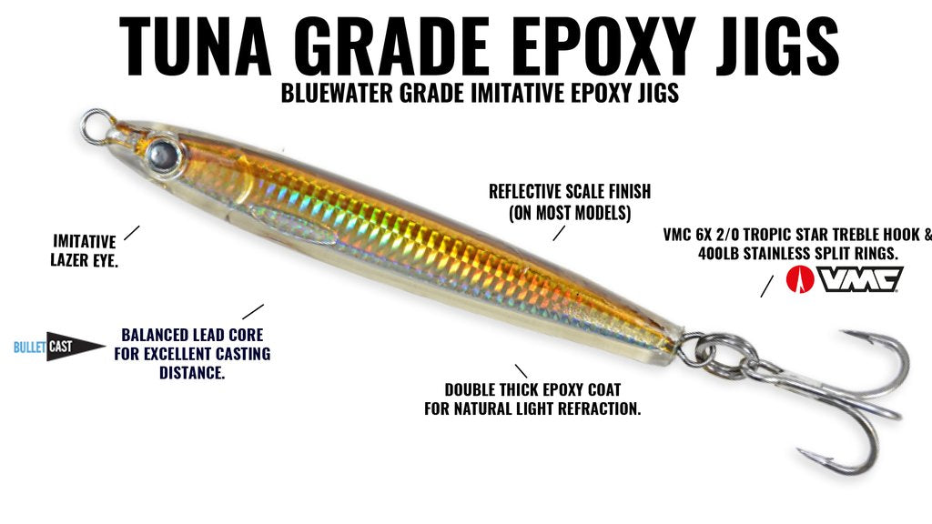 Fat Cow Fat Minnow Epoxy Resin Jig 1 oz / Olive