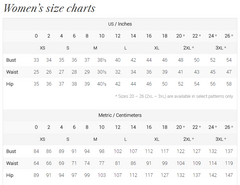 Womens Size Chart from Colette Media