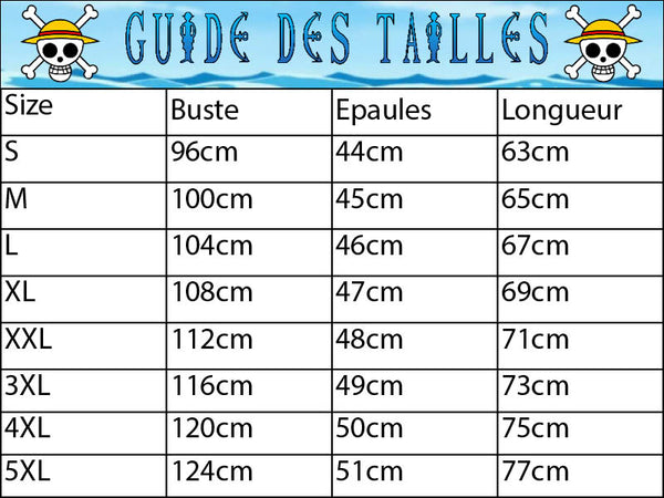 Guides des tailles