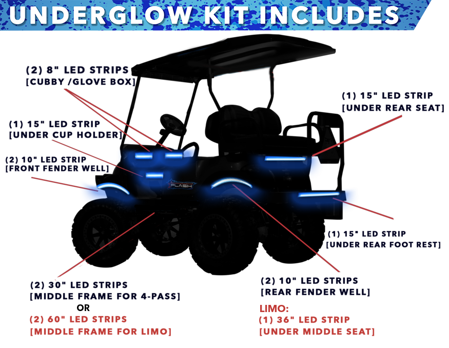 Ultimate Golf Cart Lighting Kit Color Changing Led S Plashlights