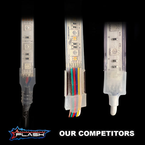 Comparison Our Strips Versus Competitors