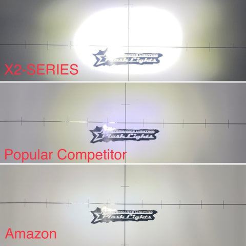 X2 Series Beam Comparison