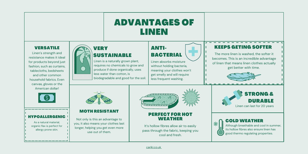 linen advantages sustainability