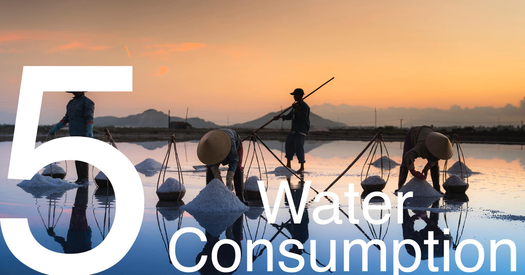 Water-consumption-in-the-fashion-industry