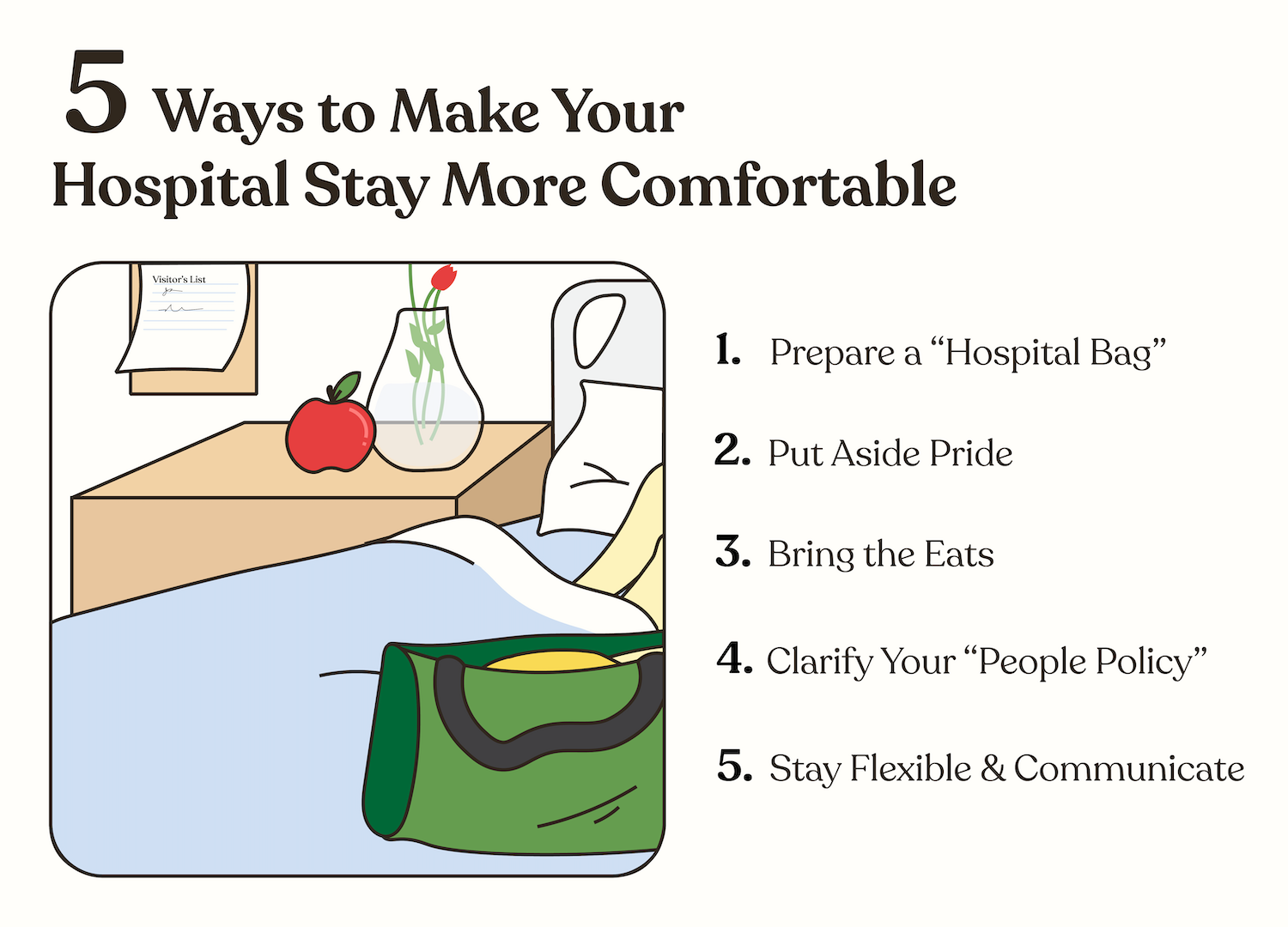 A list of 5 ways to make your hospital stay more comfortable beside a graphic showing a hospital bed, travel bag, and an apple