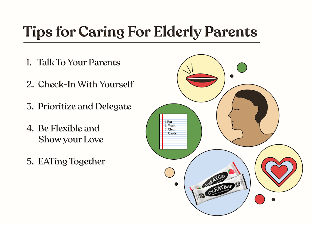 Eatbar infographic list on tips for caring for elderly parents. graphic of a mouth, a heart, a piece of paper, a persons profile and EATbars