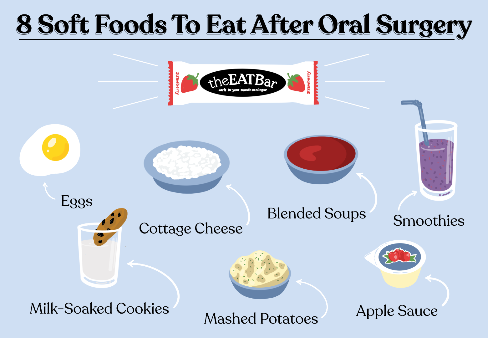 8 Soft Foods To Eat After Oral Surgery