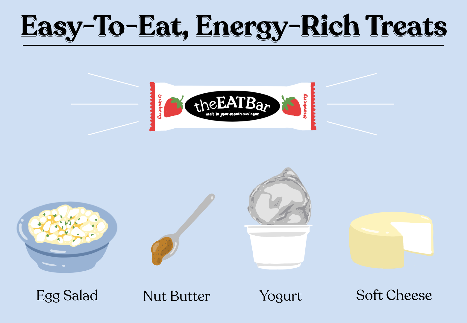 Easy to eat, energy-rich treats
